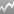 Click to see graph